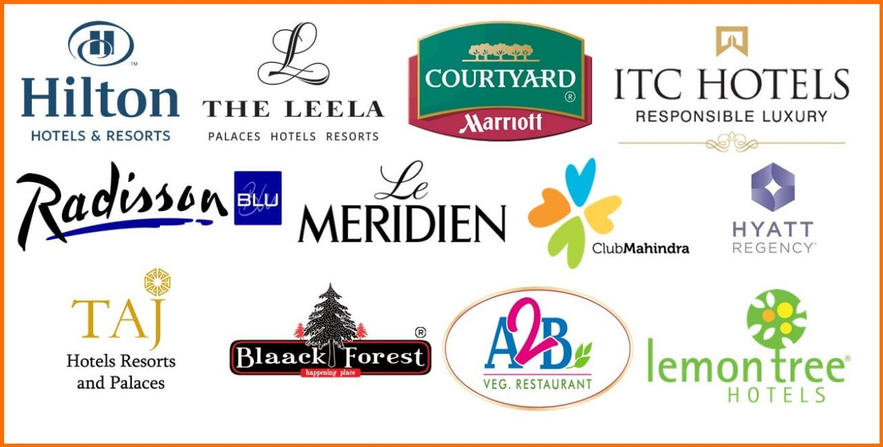 International Clients